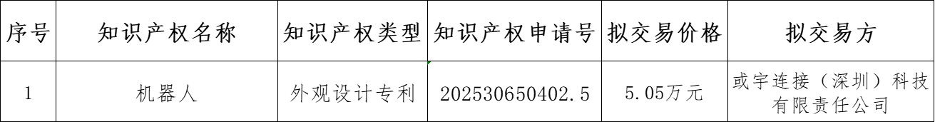 微信图片_20251106151355_72_73.png